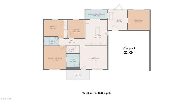 487 Brooks Road, Reidsville, NC 27320