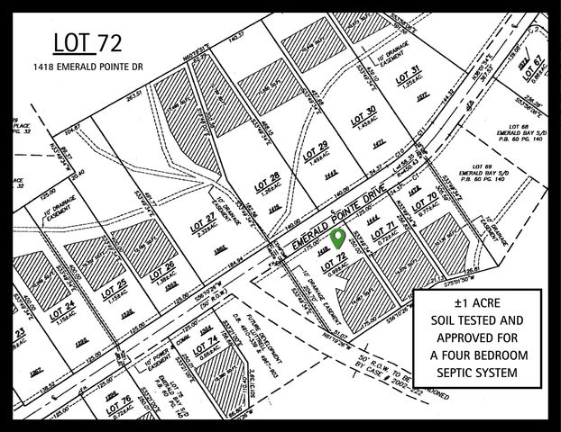1418 Emerald Pointe Drive Lot 72, Soddy Daisy, TN 37379