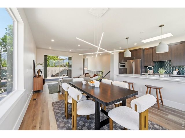 1633 17th St B, Boulder, CO 80302