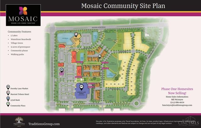 7153 Traditions Turn, Mason, OH 45040