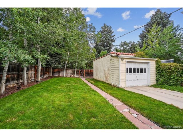 474 N High, Denver, CO 80218