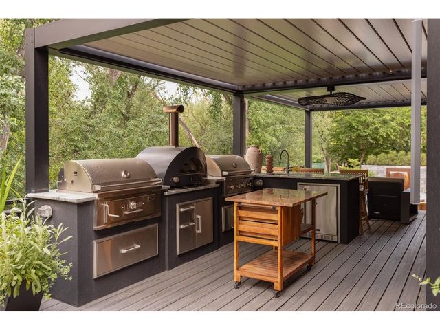 2120 E Grand Ave, Cherry Hills Village, CO 80113