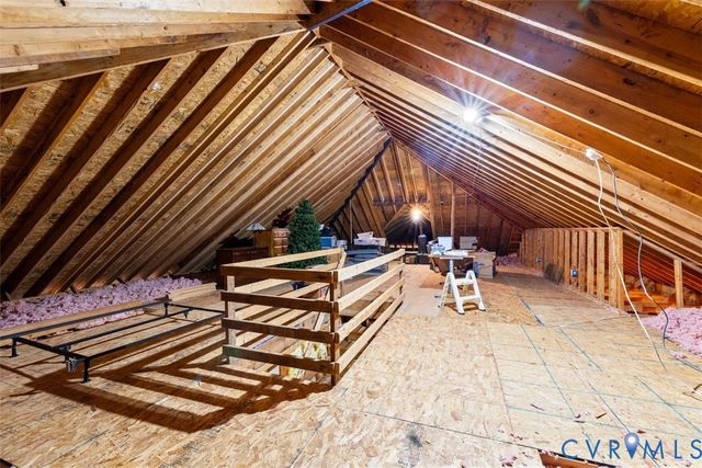 11900 Dunvegan Ct, Chesterfield, VA 23838