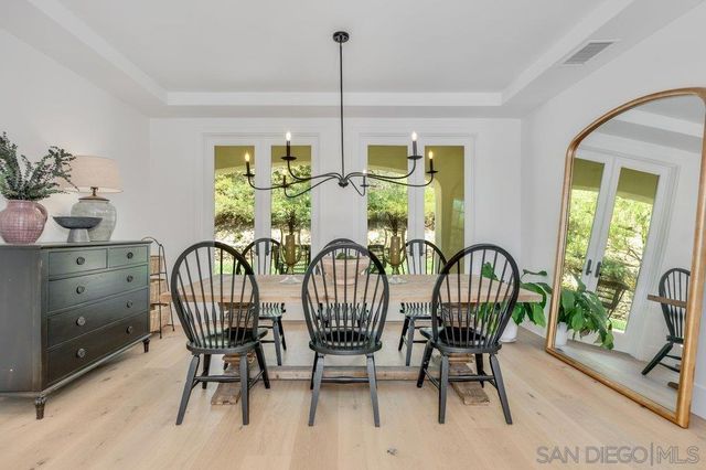 7778 Tierra Tesoro, San Diego, CA 92127