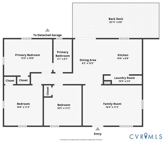 7810 Hermitage Rd, Henrico, VA 23228