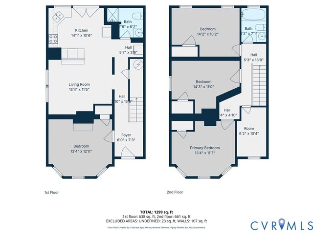 2005 Cedar St, Richmond, VA 23223