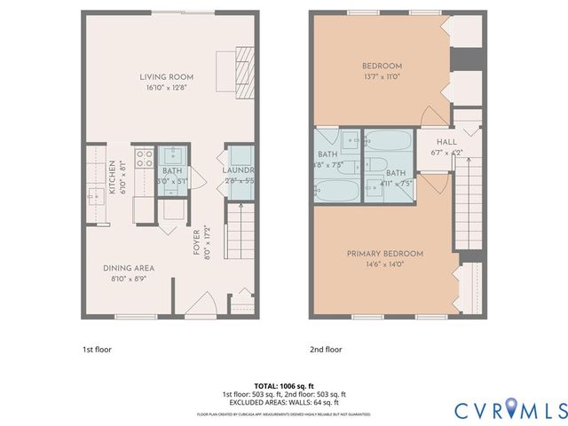 2264 High Bush Circle, Glen Allen, VA 23060