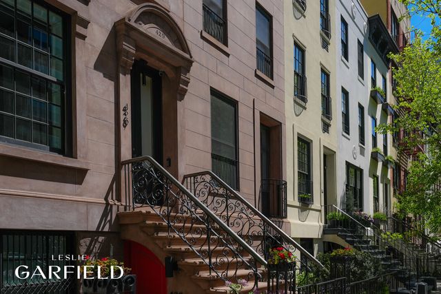 431 E 84TH Street, New York City, NY 10028
