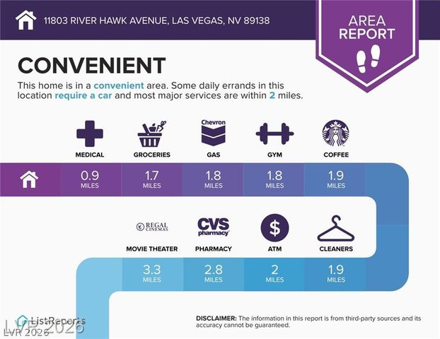 11803 River Hawk Avenue, Las Vegas, NV 89138
