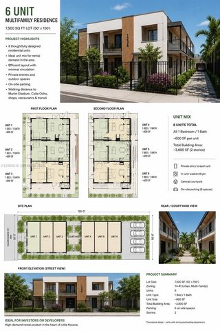 1121 NW 5th St, Miami, FL 33128