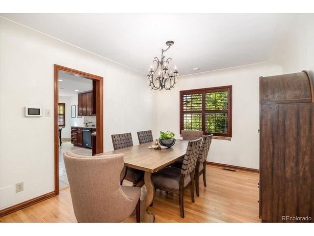 1090 Bonnie Brae Blvd, Denver, CO 80209