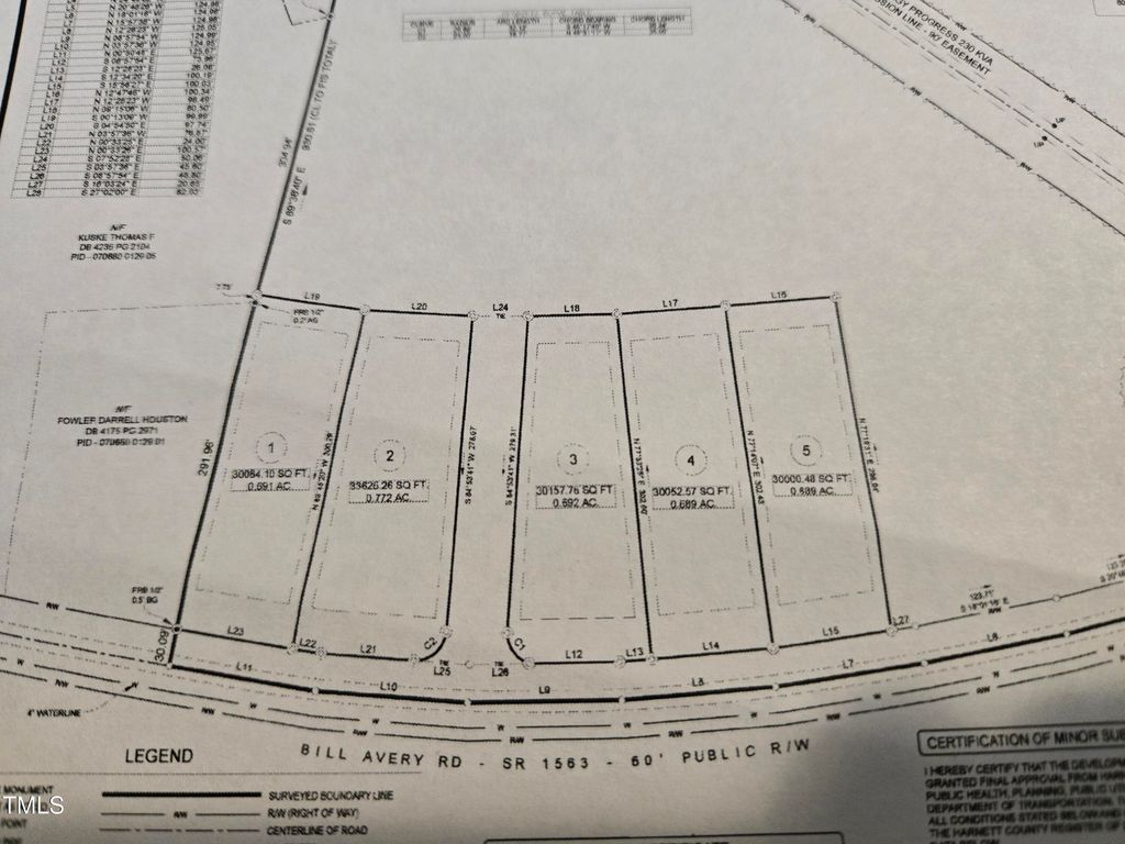5 Bill Avery Road, Coats, NC 27521