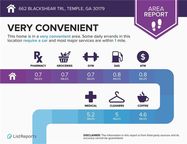 662 Blackshear Trl, Temple, GA 30179