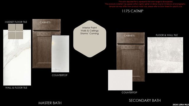 1175 Catnip, New Braunfels, TX 78132