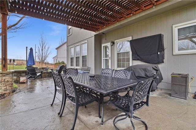 14310 S Summit Court, Olathe, KS 66062