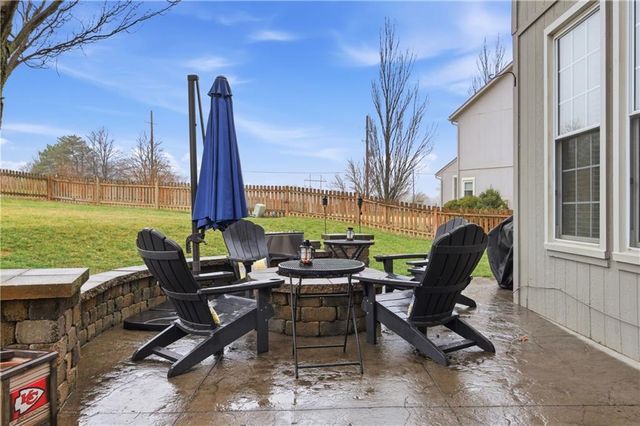 14310 S Summit Court, Olathe, KS 66062