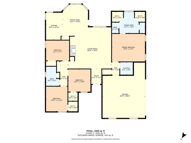 616 Durango Circle, Hewitt, TX 76643