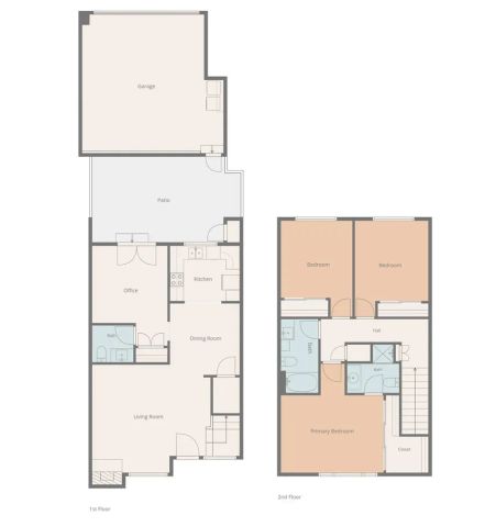 27914 Ridgebluff Court, Rancho Palos Verdes, CA 90275