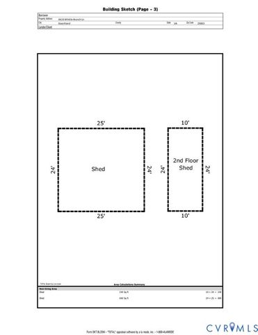 4610 Whittle Branch Ln, Goochland, VA 23063