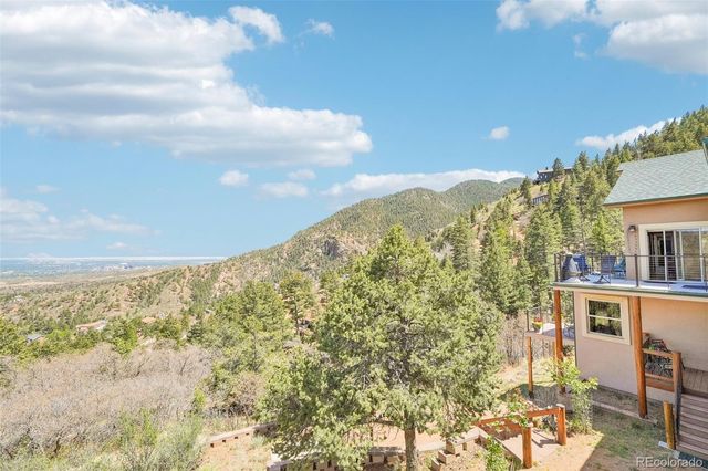 858 Oak Ridge Road, Manitou Springs, CO 80829