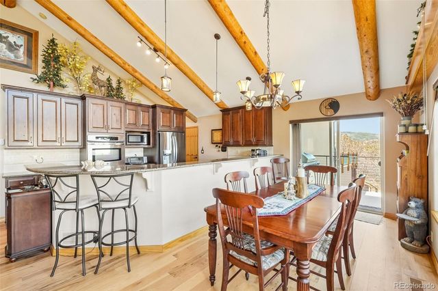 858 Oak Ridge Road, Manitou Springs, CO 80829