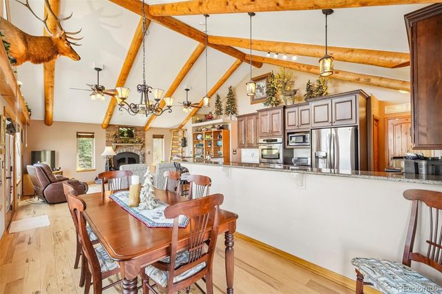 858 Oak Ridge Road, Manitou Springs, CO 80829