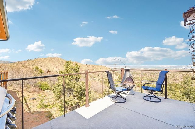 858 Oak Ridge Road, Manitou Springs, CO 80829