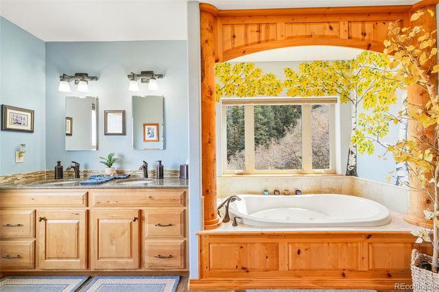 858 Oak Ridge Road, Manitou Springs, CO 80829