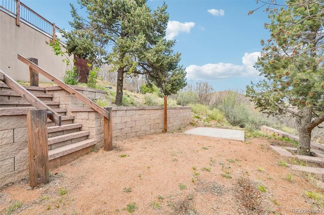 858 Oak Ridge Road, Manitou Springs, CO 80829