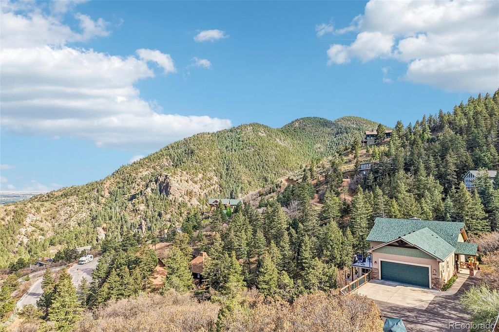 858 Oak Ridge Road, Manitou Springs, CO 80829