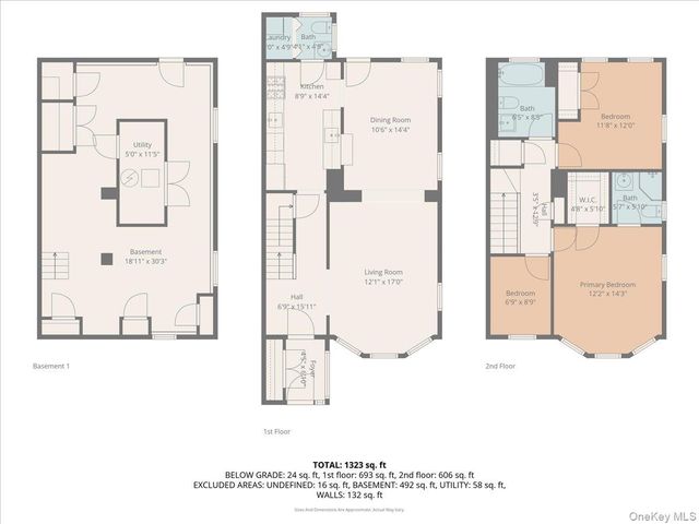 1419 Minton Street, Far Rockaway, NY 11691