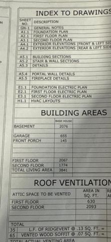 1045 Damon Drive, Washington Court House, OH 43160