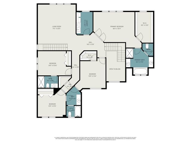 6147 Birchcrest Lane, Commerce Twp, MI 48382