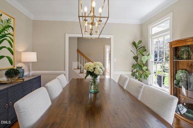 101 Colburn Point, Chapel Hill, NC 27516