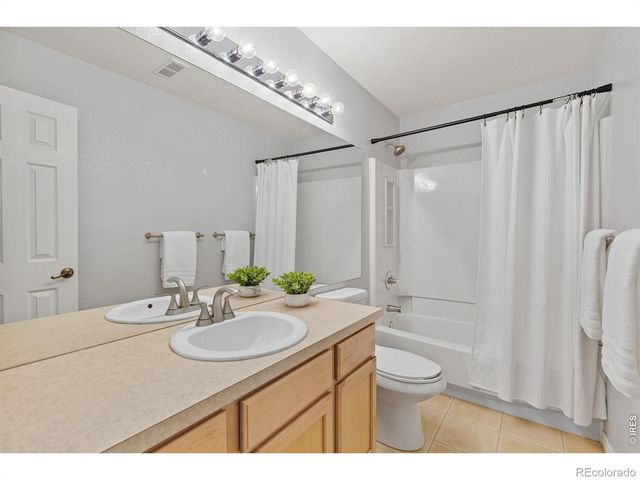 933 Ninebark Lane, Longmont, CO 80503