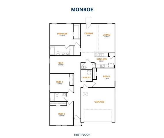614 Juniper Street, Edgefield, SC 29824