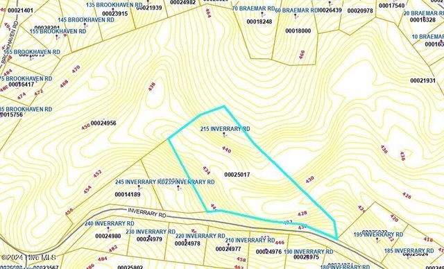 215 Inverrary Road, Pinehurst, NC 28374