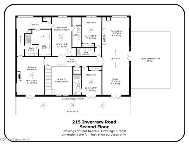 215 Inverrary Road, Pinehurst, NC 28374