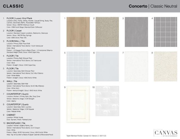 657 SE Ranch Oak Circle, Port St. Lucie, Port St Lucie, FL 34984