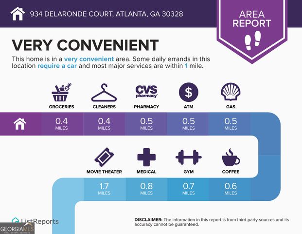 934 Delaronde Court, Atlanta, GA 30328