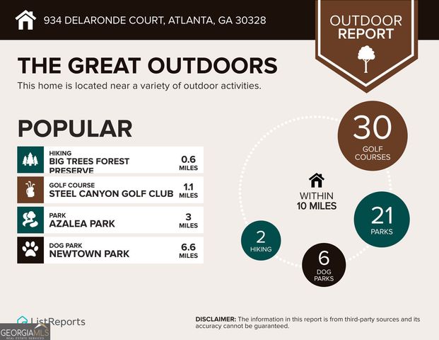 934 Delaronde Court, Atlanta, GA 30328