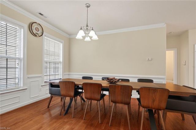 1301 E Ocean View AVE, Norfolk, VA 23503