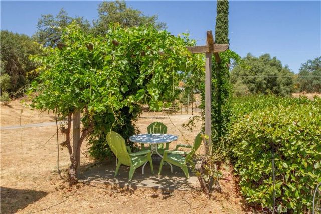 46424 Baldpate Lane, Squaw Valley, CA 93675