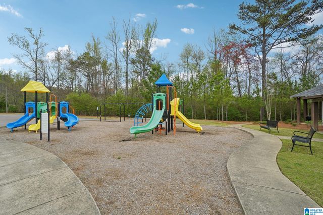 5113 RIVER STREET, Trussville, AL 35173