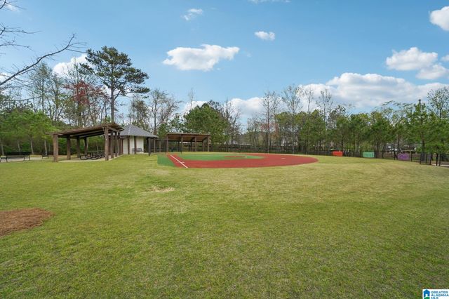 5113 RIVER STREET, Trussville, AL 35173