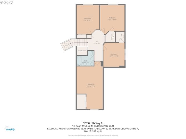 2632 Nw 31ST Ave, Camas, WA 98607