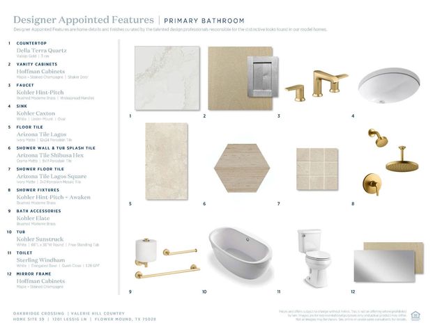 1201 Lessig Lane, Flower Mound, TX 75028