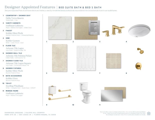 1201 Lessig Lane, Flower Mound, TX 75028