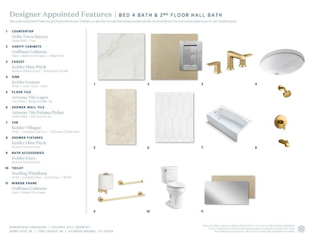 1201 Lessig Lane, Flower Mound, TX 75028