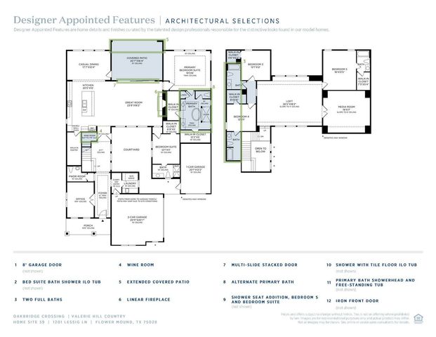 1201 Lessig Lane, Flower Mound, TX 75028